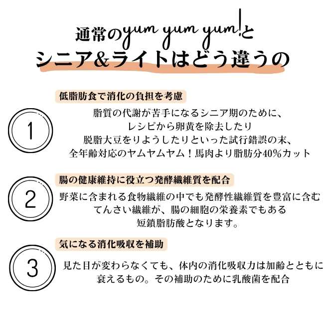 yum yum yum! シニア&ライト 馬肉ドライタイプ