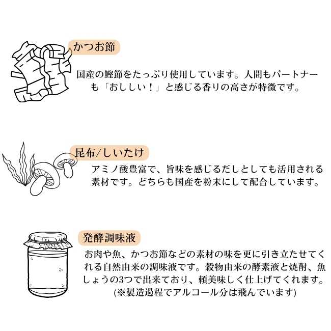 yum yum yum! シニア&ライト 馬肉ドライタイプ