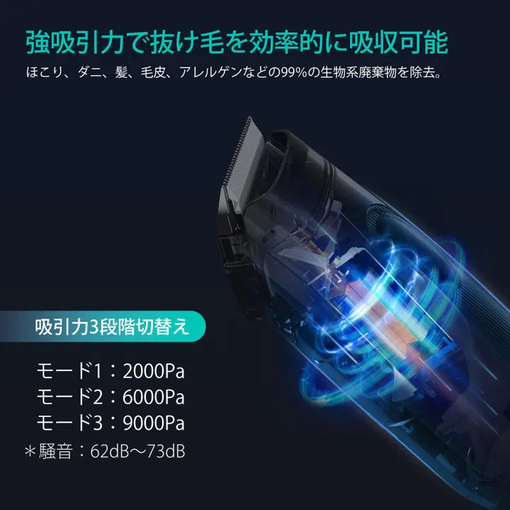 Neakasa P1 Pro ペット用バリカンセット 5 in 1多機能ペット掃除 Neakasa P1 Pro ペット用バリカンセット 5 in 1多機能ペット掃除